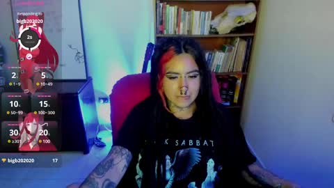nana_cirkus online show from March 7, 2025, 5:18 am