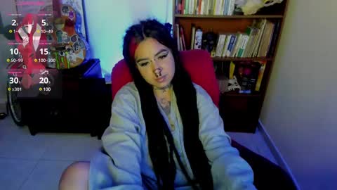 nana_cirkus online show from March 10, 2025, 3:23 am