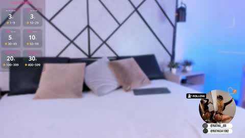 Snapshot of natasha_smith09 chatting on March 3, 2025, 7:28 pm Natasha Smith online show from March 3, 2025, 7:28 pm