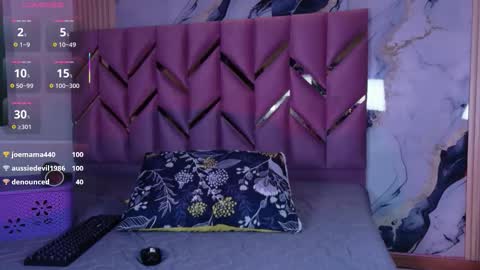 Snapshot of naturaltitss_ chatting on January 12, 2026, 6:35 pm Gwen online show from January 12, 2026, 6:35 pm