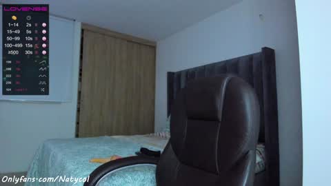 Snapshot of natycol___ chatting on January 25, 2025, 3:09 am   online show from January 25, 2025, 3:09 am