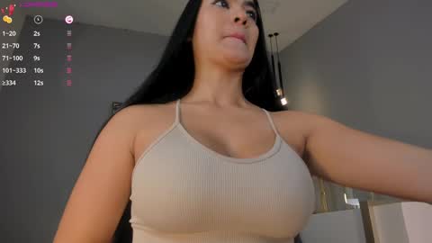 Naty Ferrer online show from February 23, 2025, 11:11 am