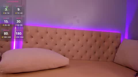 Nickie online show from March 5, 2025, 4:34 am