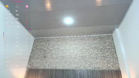 Nicol Alvarez online show from February 1, 2026, 11:20 am