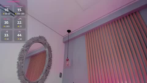 Nicole online show from December 17, 2025, 7:53 pm