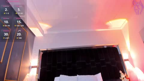 Snapshot of nikkysmiith chatting on January 28, 2025, 2:31 pm     online show from January 28, 2025, 2:31 pm