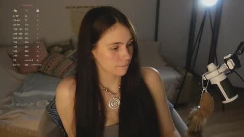 Snapshot of nimfaheart chatting on May 15, 2026, 5:09 pm Jennet online show from May 15, 2026, 5:09 pm