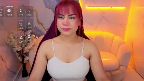 Noa  online show from February 9, 2026, 12:53 pm