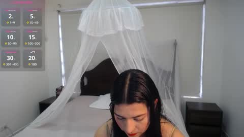 Snapshot of noah_jhonson__ chatting on February 3, 2025, 12:47 pm Noah online show from February 3, 2025, 12:47 pm