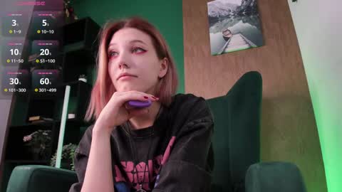 Nora Cutie u online show from February 2, 2025, 6:42 pm