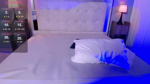 Olive Connort online show from January 22, 2025, 5:26 am