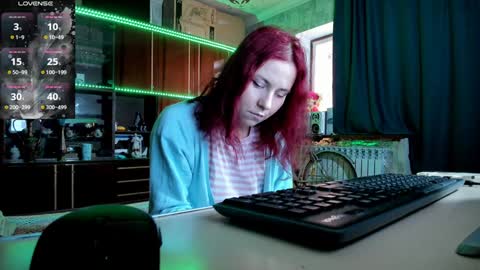 Ella online show from January 6, 2025, 8:24 am