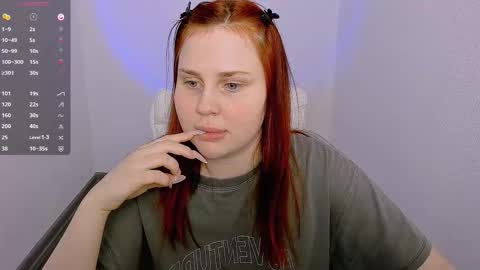 Snapshot of patricia__perez chatting on March 6, 2026, 1:18 pm Pat online show from March 6, 2026, 1:18 pm