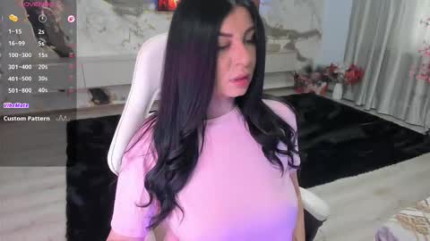 Snapshot of patriciakeys chatting on March 6, 2026, 5:15 am Patricia online show from March 6, 2026, 5:15 am