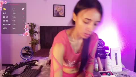 petite_pepper18 online show from May 9, 2026, 4:01 pm