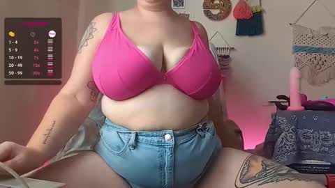 Snapshot of pisces_princess_ chatting on January 27, 2025, 9:11 pm Em online show from January 27, 2025, 9:11 pm