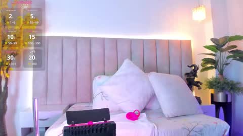 pixzym online show from February 2, 2026, 1:21 pm