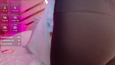 Snapshot of playfulcurvymommy chatting on September 23, 2025, 7:50 pm Scarlett online show from September 23, 2025, 7:50 pm