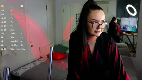 Snapshot of pollyshmidt chatting on January 28, 2025, 6:49 pm pollyshmidt online show from January 28, 2025, 6:49 pm