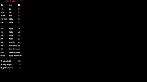 pretty78angel online show from November 13, 2025, 9:58 pm