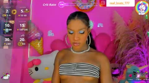 kandy scarleth online show from July 28, 2026, 2:57 pm