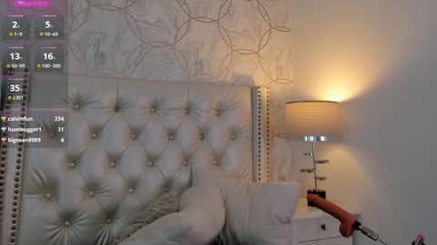 Marcela online show from December 21, 2024, 6:19 am
