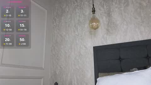 privilegewc online show from March 5, 2026, 7:26 am