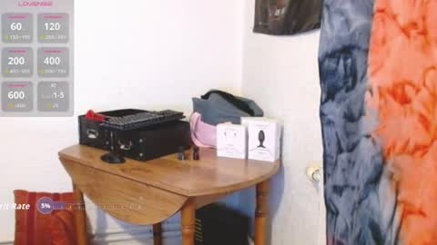 slave4you online show from July 24, 2026, 2:31 am