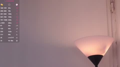 Ariana online show from February 20, 2026, 6:52 pm