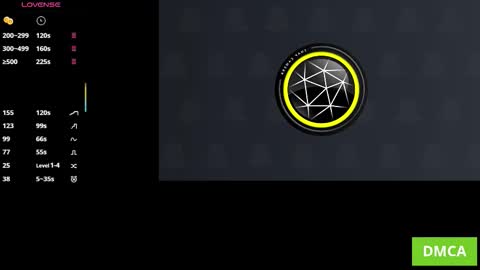 Snapshot of purssophie chatting on October 7, 2025, 5:37 am Sophie Fav patterns 99199444press my buttons see what happens online show from October 7, 2025, 5:37 am