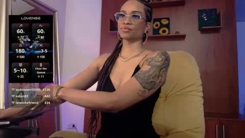 Sweet Goddess online show from February 6, 2025, 3:09 pm