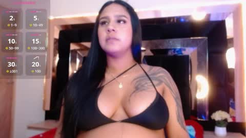 Eimmy lopez online show from May 5, 2026, 9:34 pm