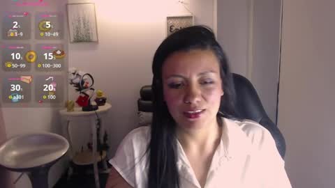 queenrose94 online show from April 28, 2026, 2:33 pm