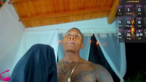 Snapshot of ragnarhot24 chatting on October 19, 2025, 11:27 pm Andres H online show from October 19, 2025, 11:27 pm