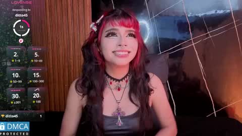 raven_rox_ online show from April 10, 2026, 3:12 am