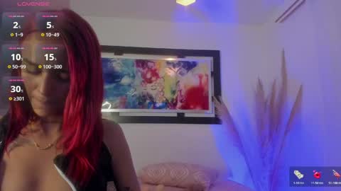 ravyn_rouge online show from March 28, 2026, 7:02 pm