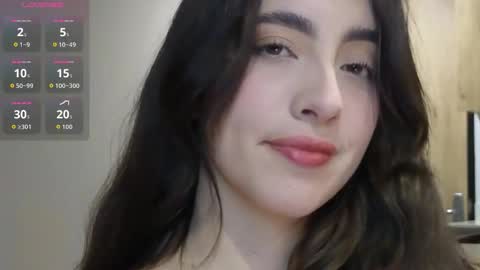 rebeccawhite_meow online show from September 18, 2025, 5:31 am