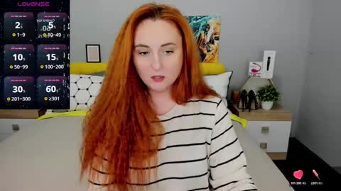 Snapshot of red_naughtyfox chatting on January 11, 2025, 1:37 am Lessy Fox online show from January 11, 2025, 1:37 am