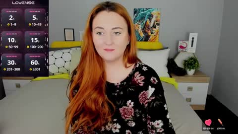 Snapshot of red_naughtyfox chatting on March 9, 2025, 12:10 am Lessy Fox online show from March 9, 2025, 12:10 am