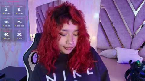 red_pandaa online show from January 7, 2026, 3:20 am