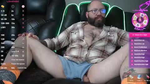 Snapshot of redneckwants2play chatting on February 15, 2025, 3:42 am RedneckWants2Play online show from February 15, 2025, 3:42 am