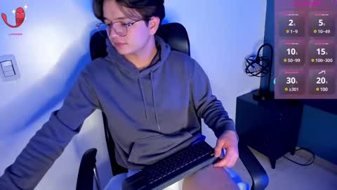 RemiBlythe online show from January 7, 2025, 11:14 pm