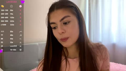 Snapshot of rhiannonhamzik chatting on June 5, 2026, 6:42 am Sophia online show from June 5, 2026, 6:42 am