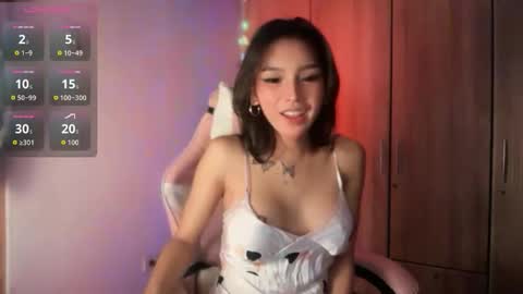 riana online show from May 2, 2026, 4:12 pm