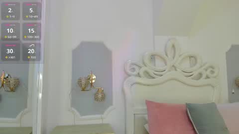 Snapshot of riby_ chatting on July 7, 2026, 7:18 pm riby online show from July 7, 2026, 7:18 pm