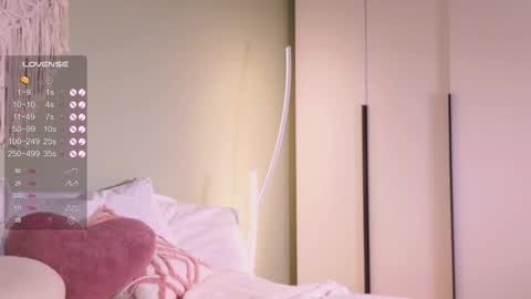 Snapshot of rinassecret chatting on November 9, 2025, 7:50 am Rina online show from November 9, 2025, 7:50 am