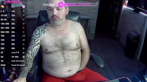 Snapshot of robun1801 chatting on December 28, 2024, 12:13 pm Tequila and Whiskey online show from December 28, 2024, 12:13 pm