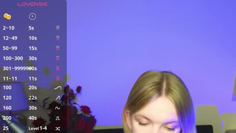 Sweety Kate online show from September 15, 2025, 11:54 am