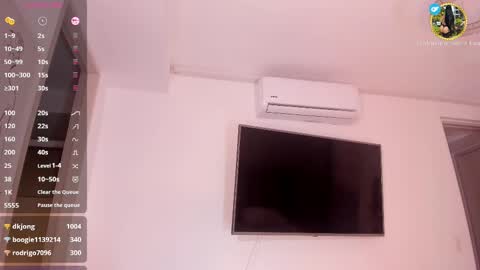 Snapshot of rouse_hallberg_ chatting on March 10, 2025, 11:16 pm DREAM online show from March 10, 2025, 11:16 pm