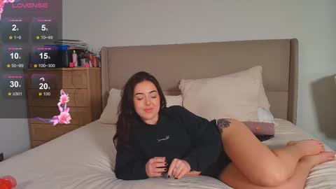 Roxy online show from February 13, 2026, 2:07 am